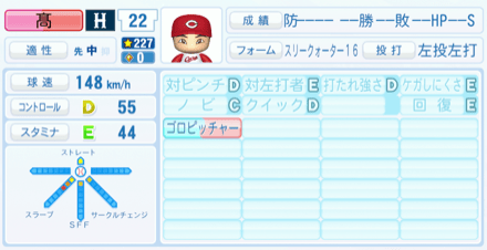 髙太一のステータス画像