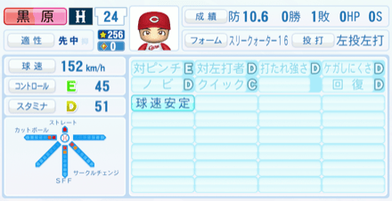黒原拓未のステータス画像