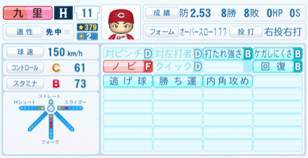 九里亜蓮の能力