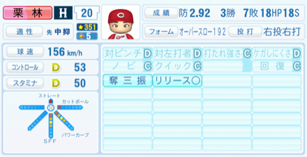 栗林良吏のステータス画像