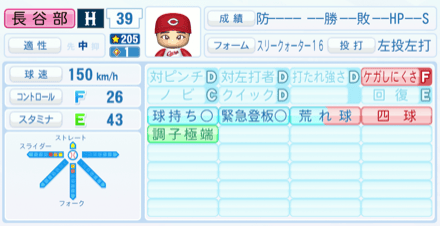 長谷部銀次のステータス画像