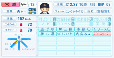 宮城大弥の能力