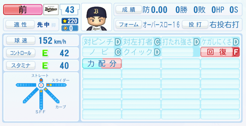 前佑囲斗のステータス画像