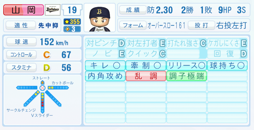 山岡泰輔のステータス画像