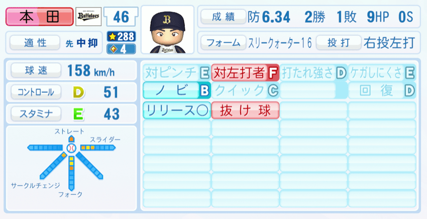 本田仁海のステータス画像