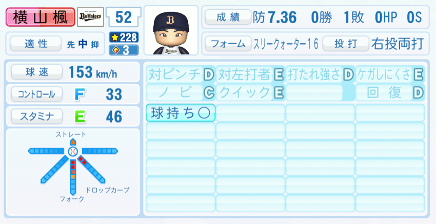 横山楓のステータス画像
