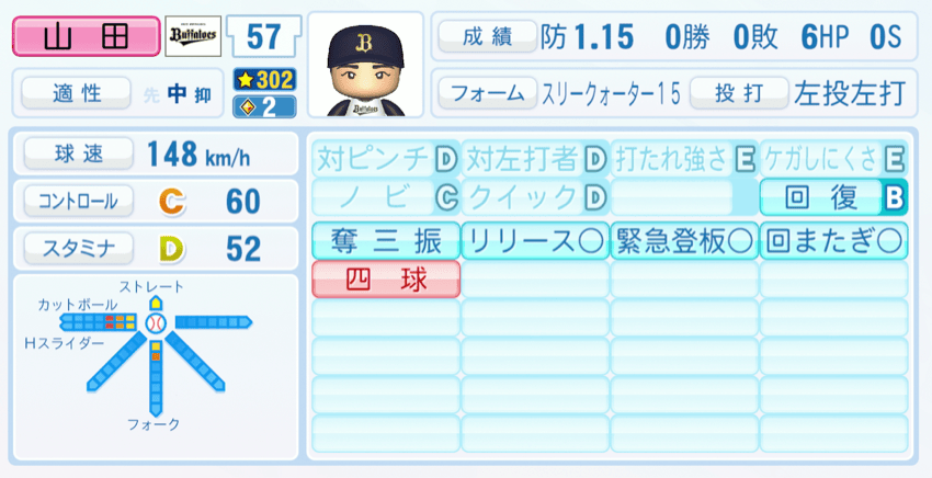 山田修義のステータス画像