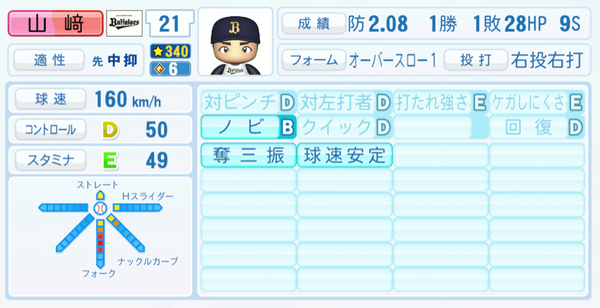 山﨑颯一郎のステータス画像