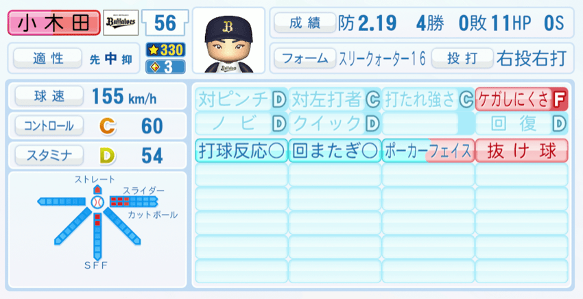 小木田敦也のステータス画像