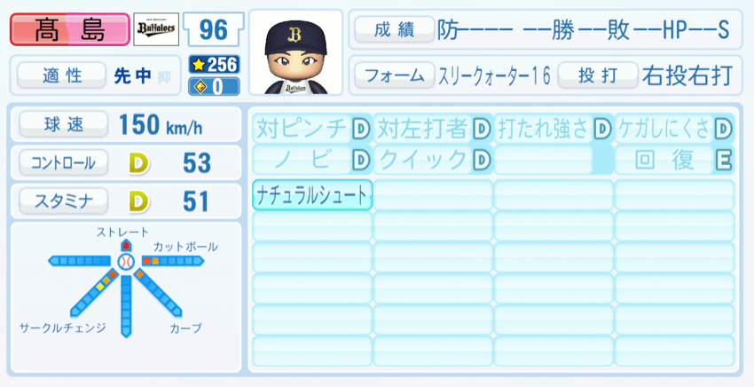 髙島泰都のステータス画像