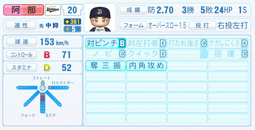 阿部翔太のステータス画像