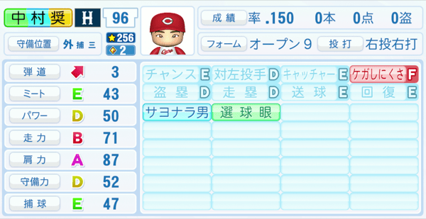 中村奨成のステータス画像