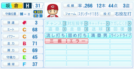 坂倉将吾の能力