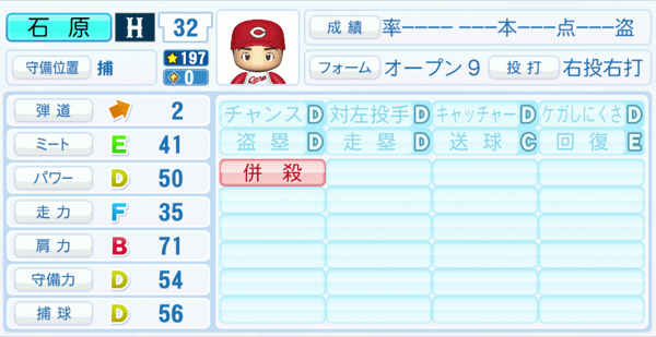 石原貴規のステータス画像