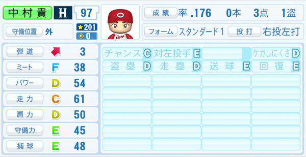 中村貴浩のステータス画像
