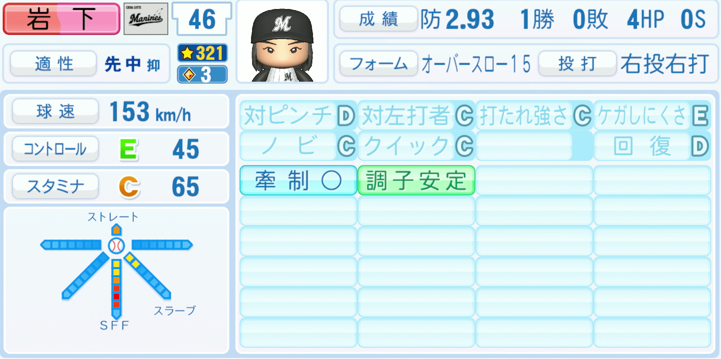 岩下大輝のステータス画像