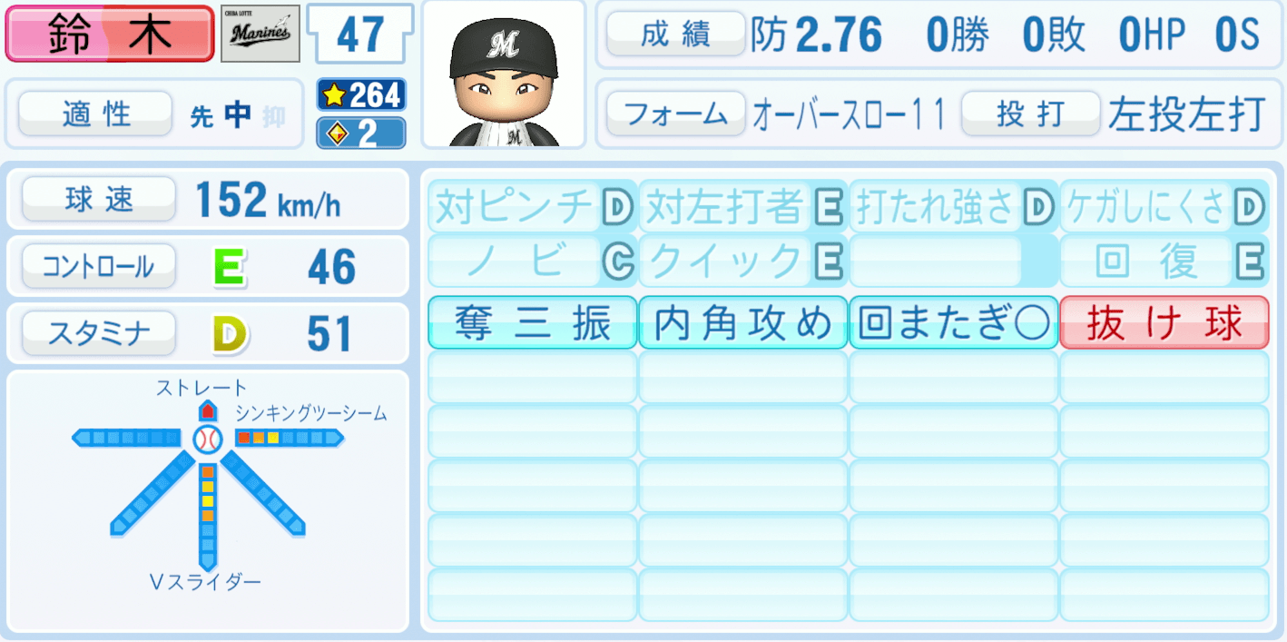 鈴木昭汰のステータス画像