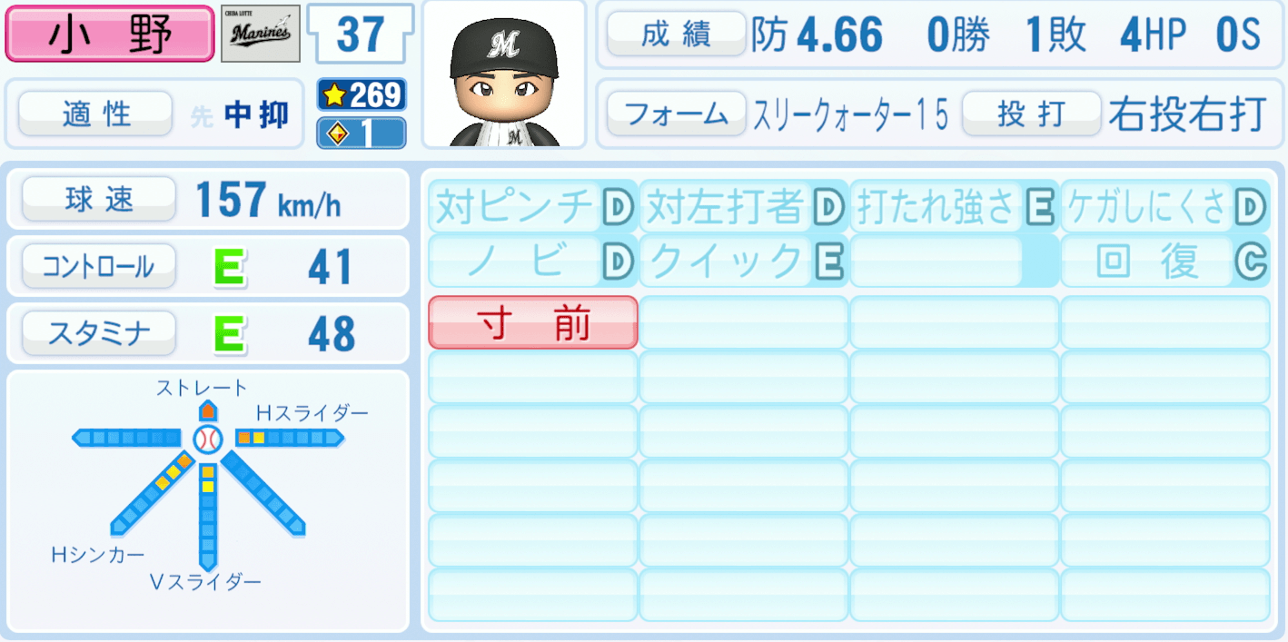 小野郁のステータス画像