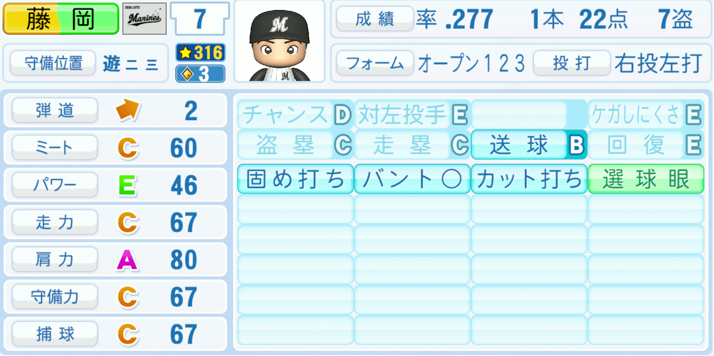 藤岡裕大のステータス画像