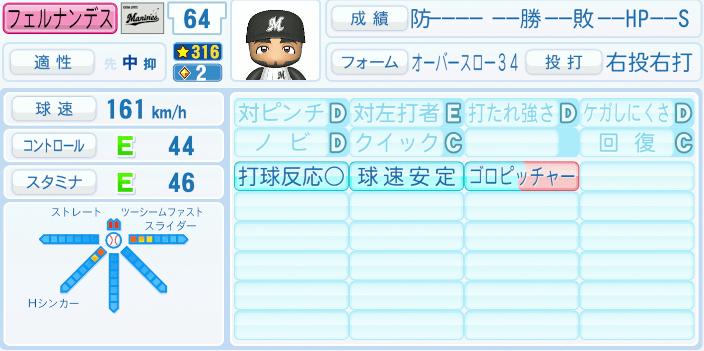 フェルナンデスのステータス画像