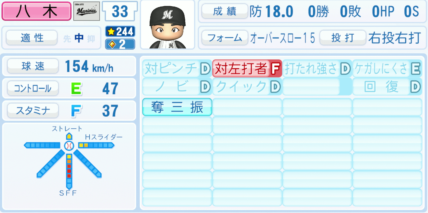 八木彬のステータス画像