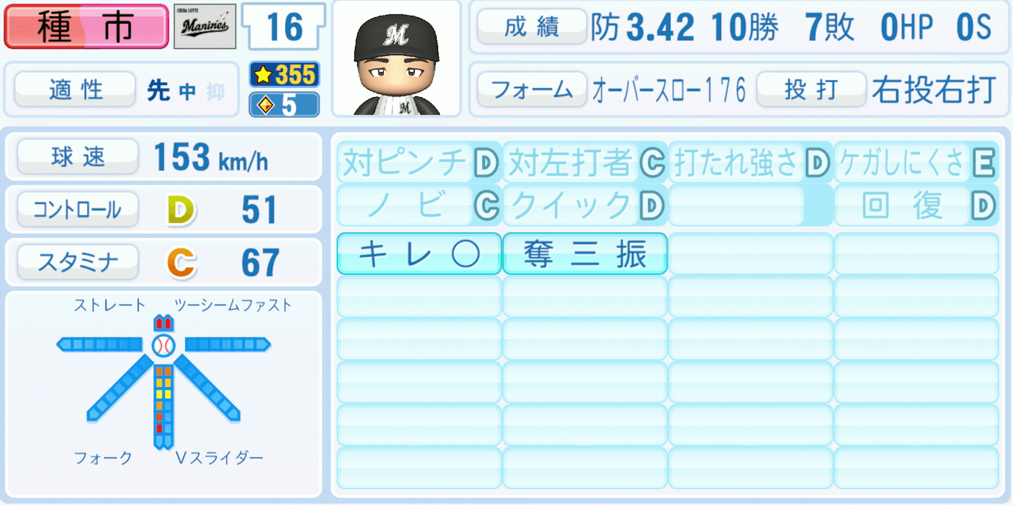 種市篤暉のステータス画像