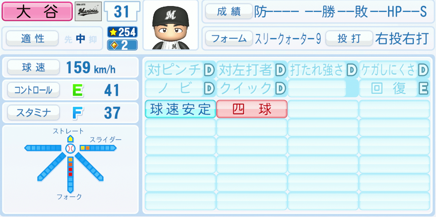 大谷輝龍のステータス画像