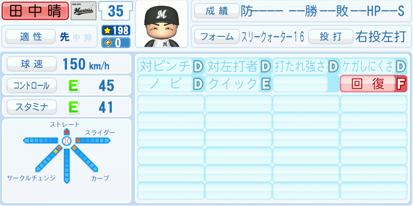 田中晴也のステータス画像