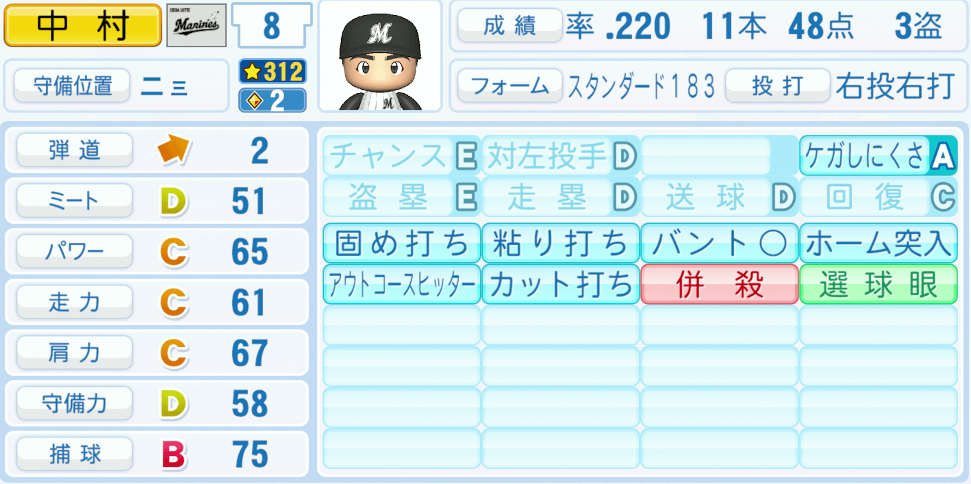 中村奨吾のステータス画像