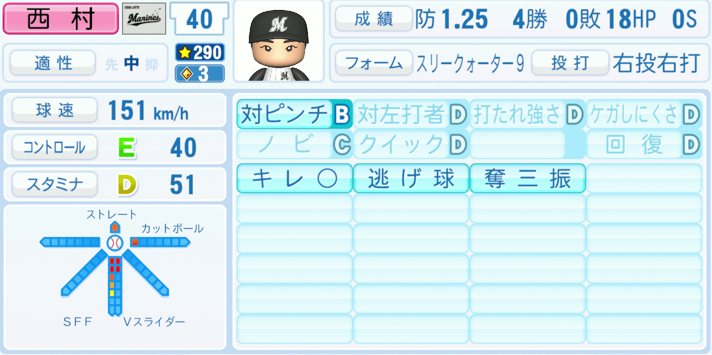 西村天裕のステータス画像