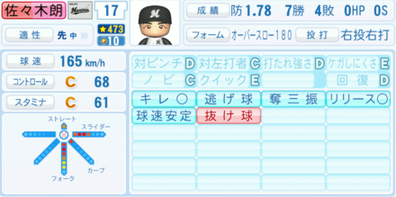 佐々木朗希の能力