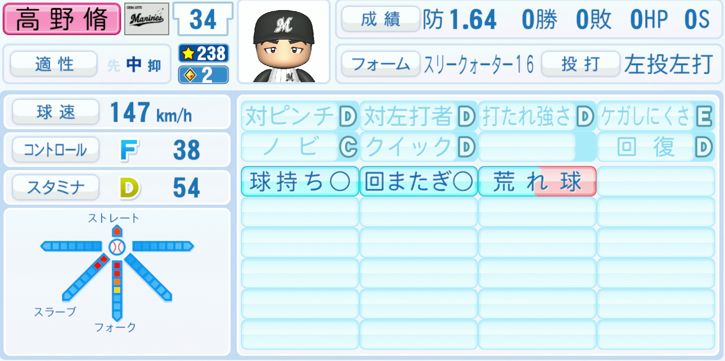 高野脩汰のステータス画像