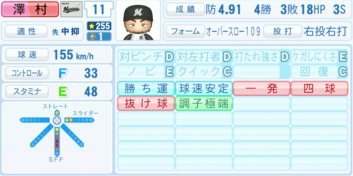澤村拓一のステータス画像