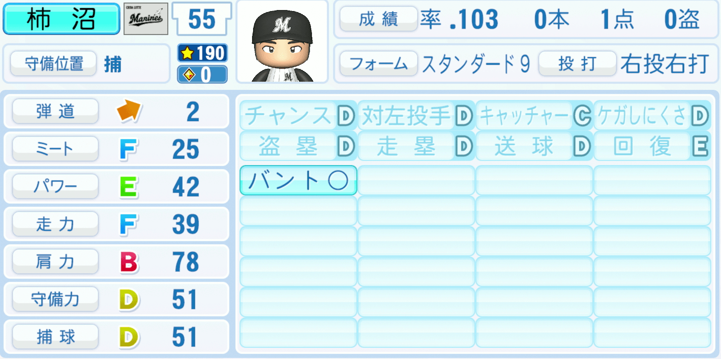 柿沼友哉のステータス画像