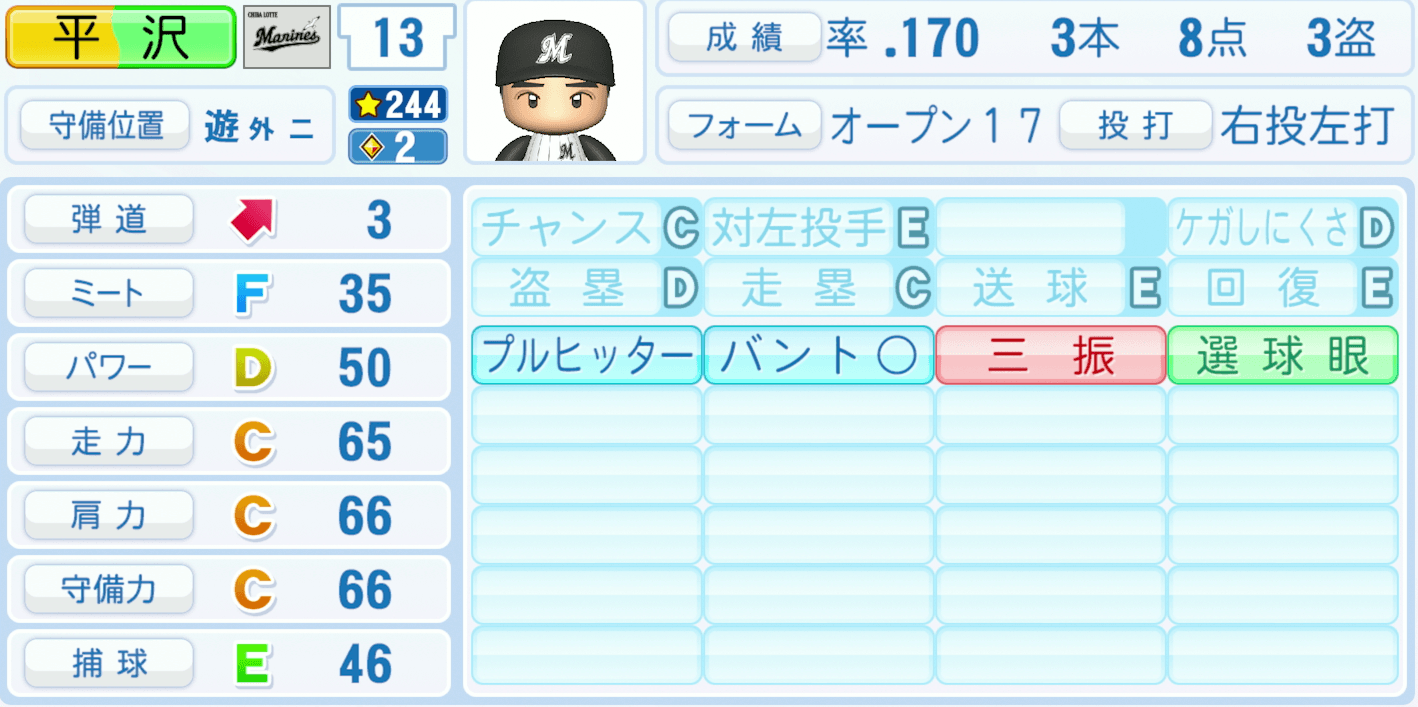 平沢大河のステータス画像