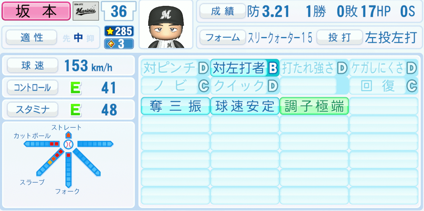 坂本光士郎のステータス画像