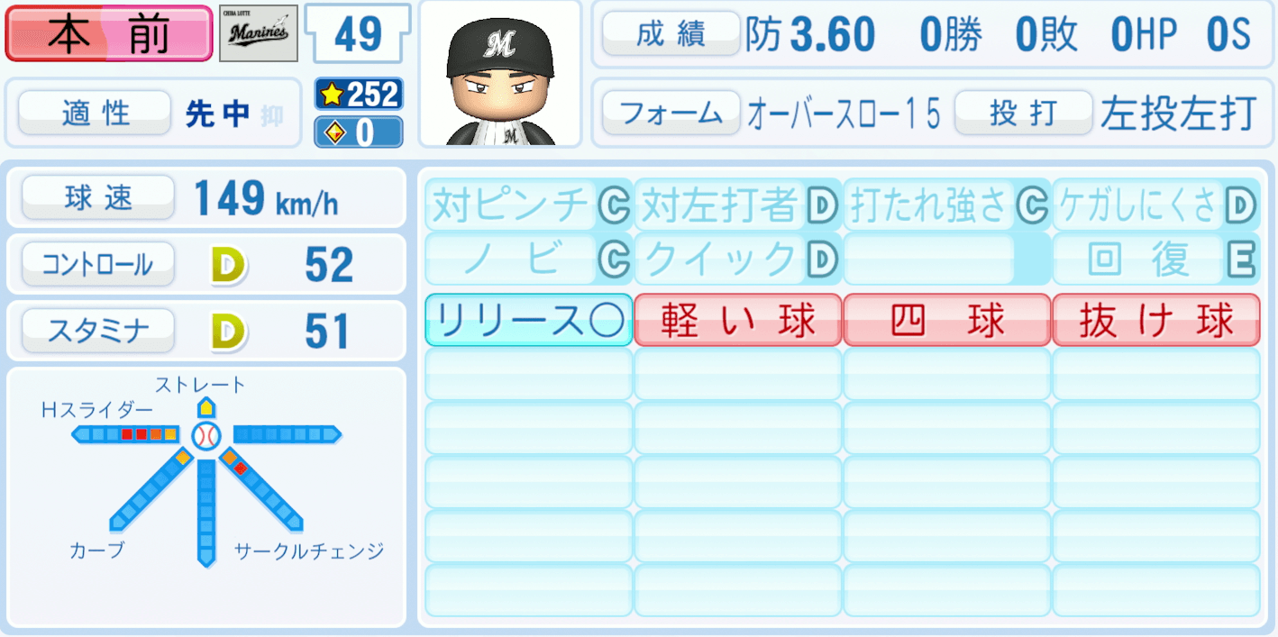 本前郁也のステータス画像