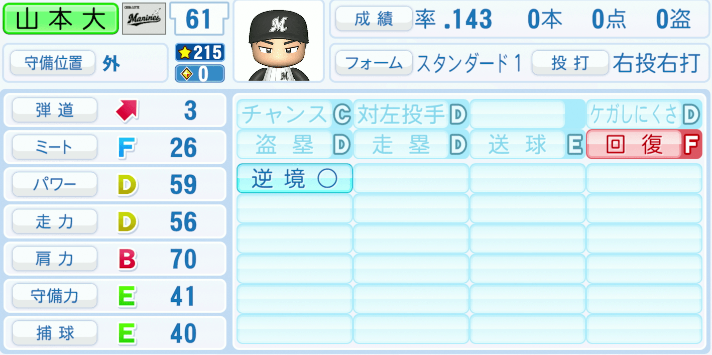 山本大斗のステータス画像