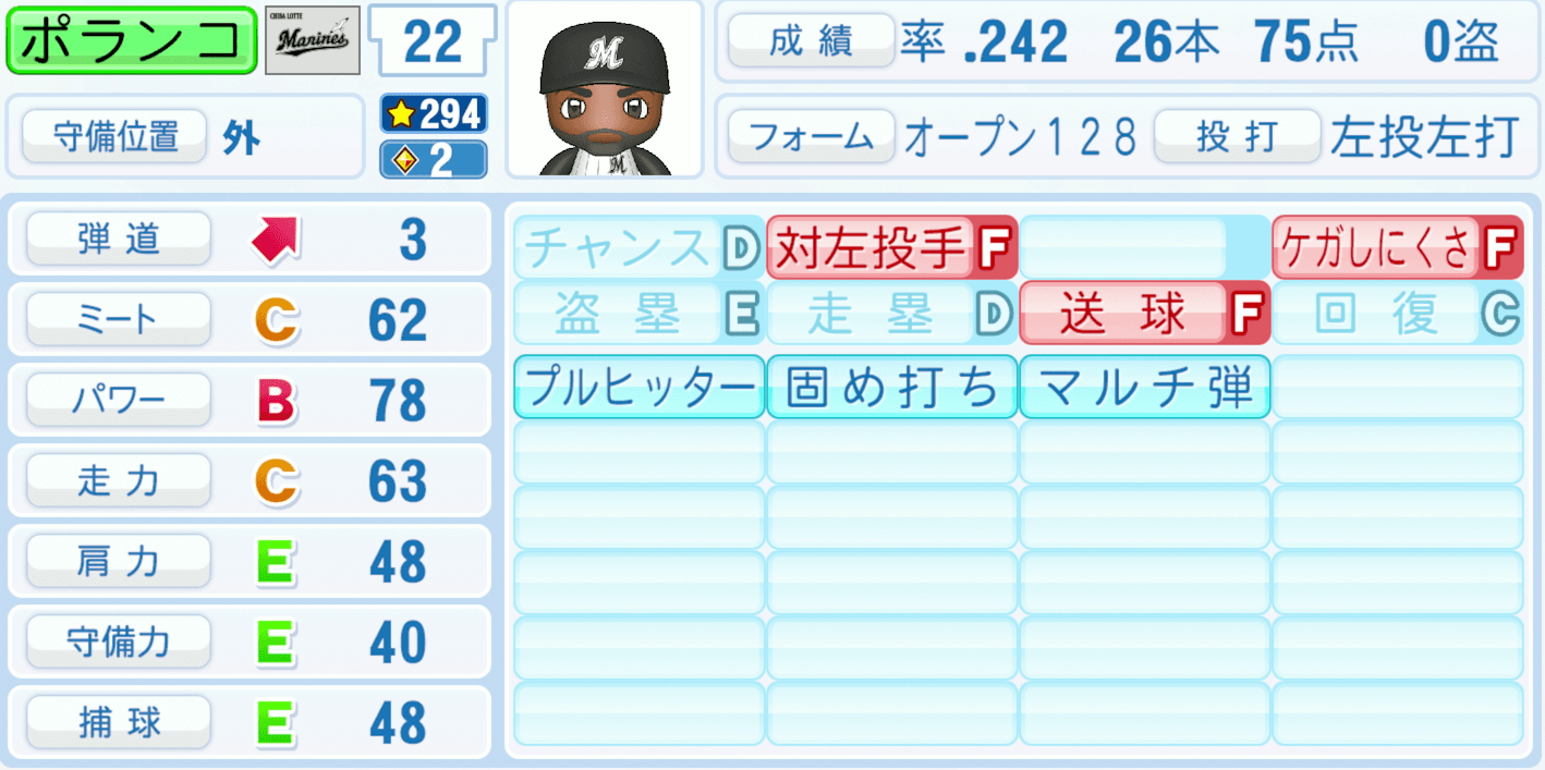 ポランコのステータス画像