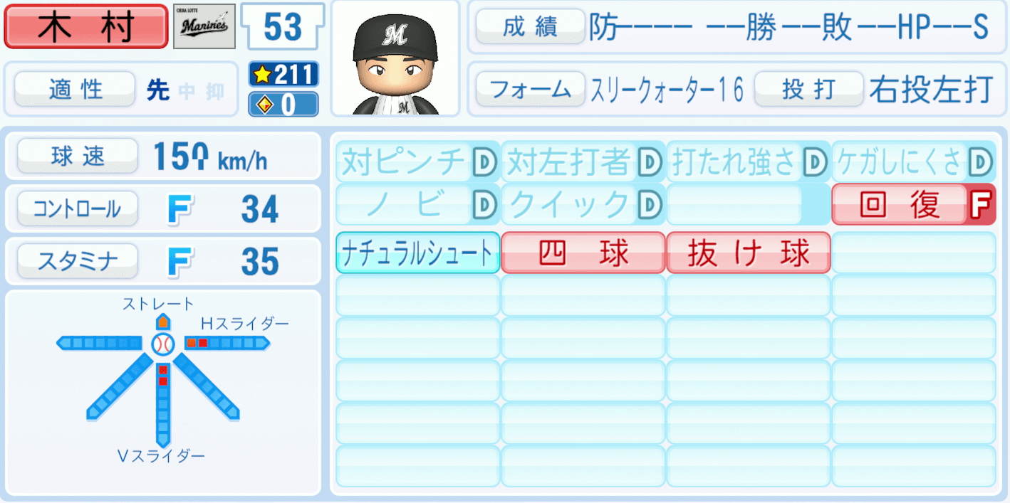 木村優人のステータス画像