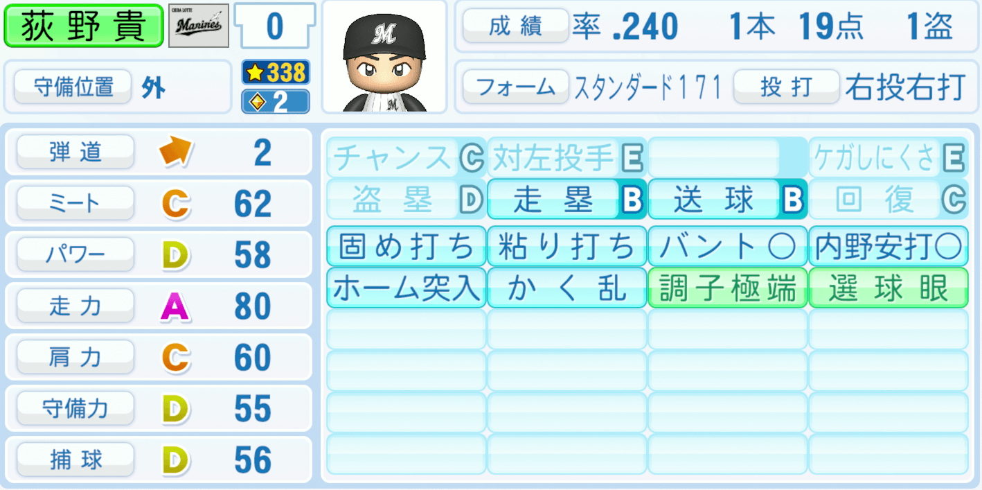 荻野貴司のステータス画像