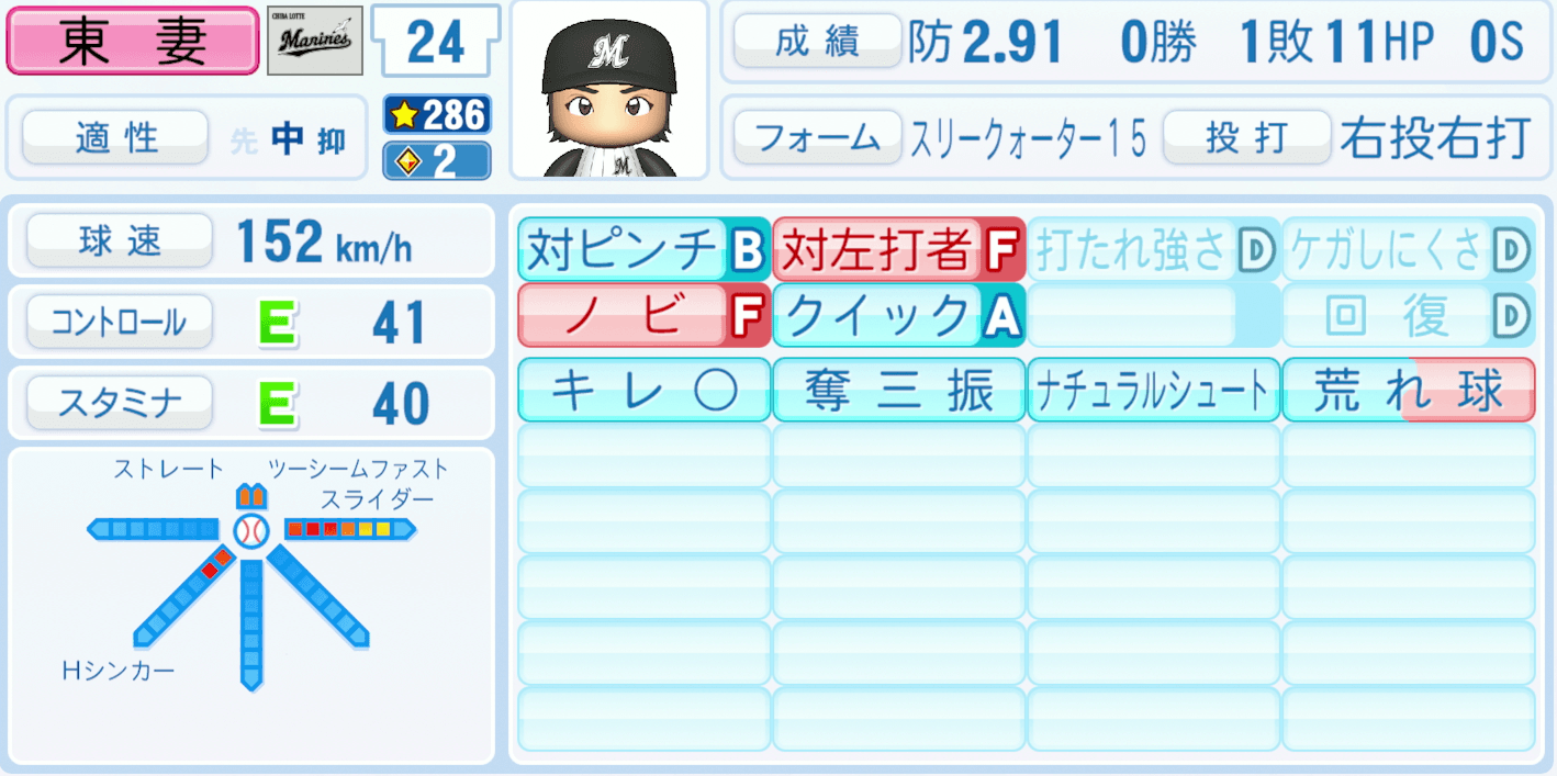 東妻勇輔のステータス画像