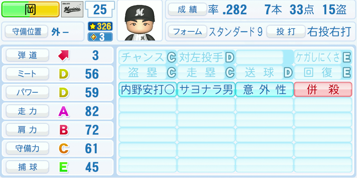 岡大海のステータス画像