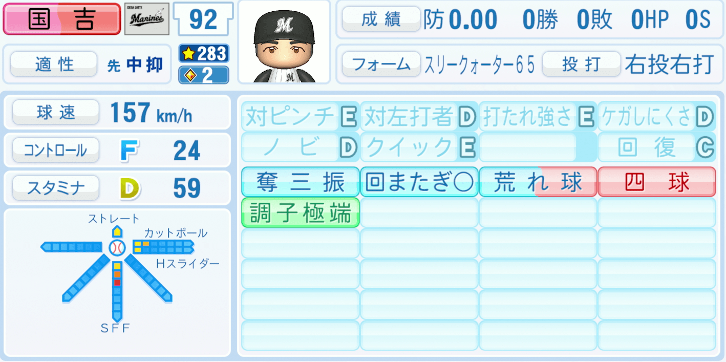 国吉佑樹のステータス画像