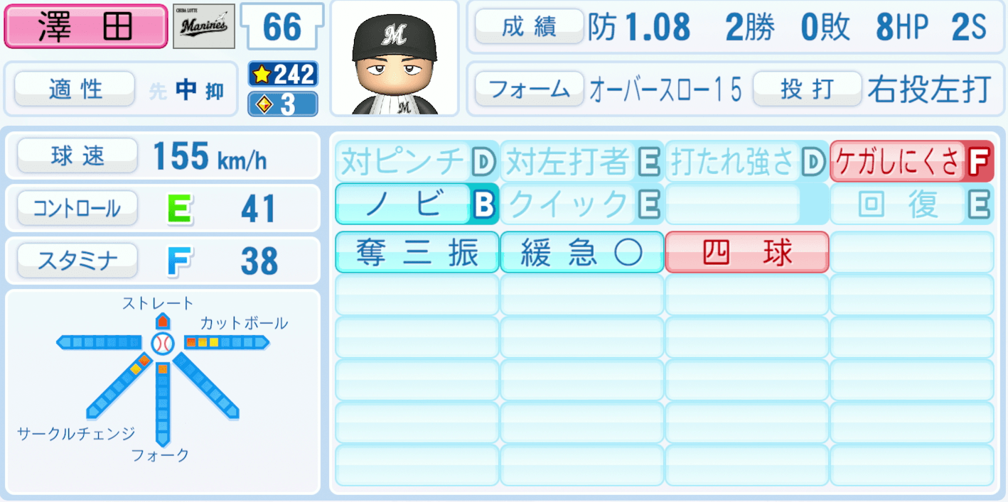 澤田圭佑のステータス画像