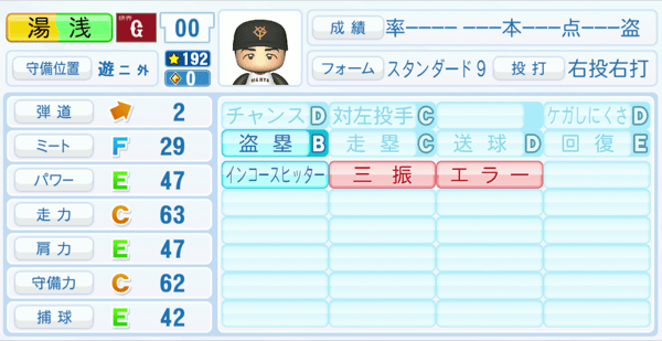 湯浅大のステータス画像