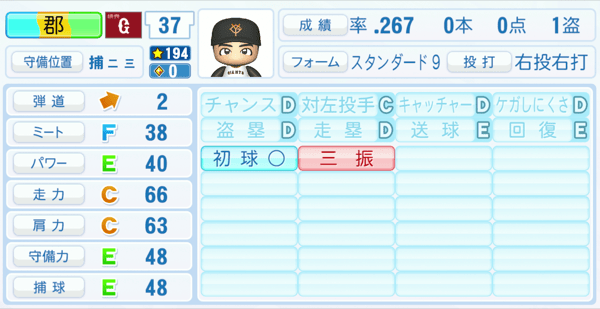 郡拓也のステータス画像