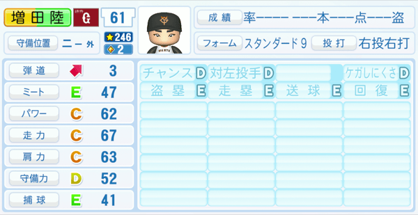 増田陸のステータス画像