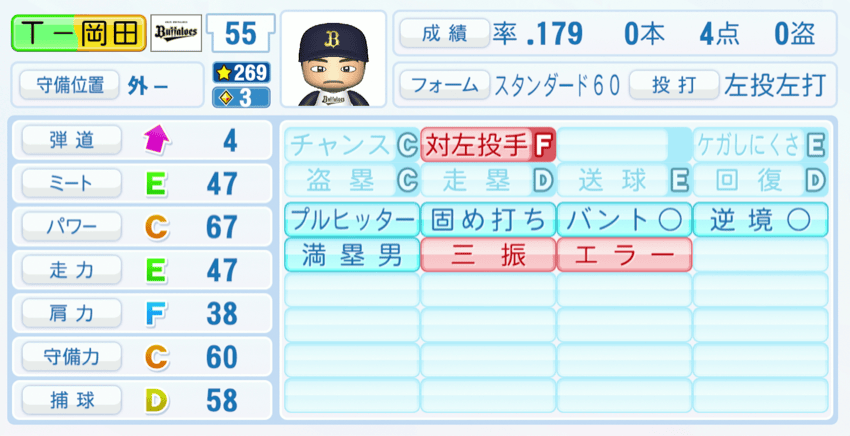 T-岡田のステータス画像