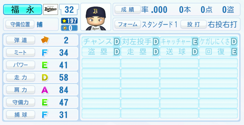 福永奨のステータス画像